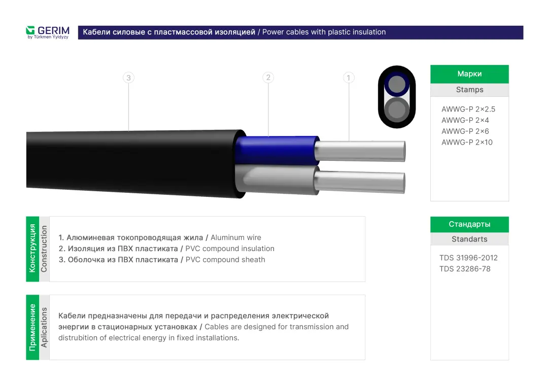 Gerim AWWG-P 2x2,5 | Güýç kabeli ýassylan alýumin 2x2,5 mm² PVC 0,66–3kV