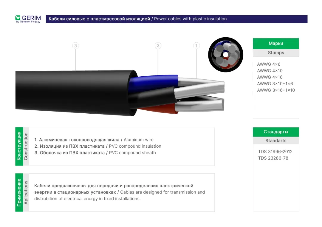 Gerim AWWG 4x6 | Güýç kabeli 4 damar alýumin PVC 0,66-3 kV