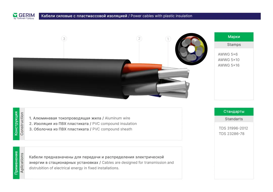 Gerim AWWG 5x10 | Güýç Kabeli Alýumin 5 Damar 10 mm² PVC 0,66/1/3 kV