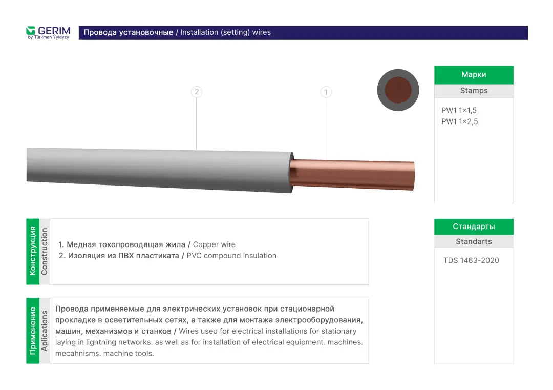 Gerim PV1 1x2.5 | PVC Insulated Copper Wire 2.5 mm²