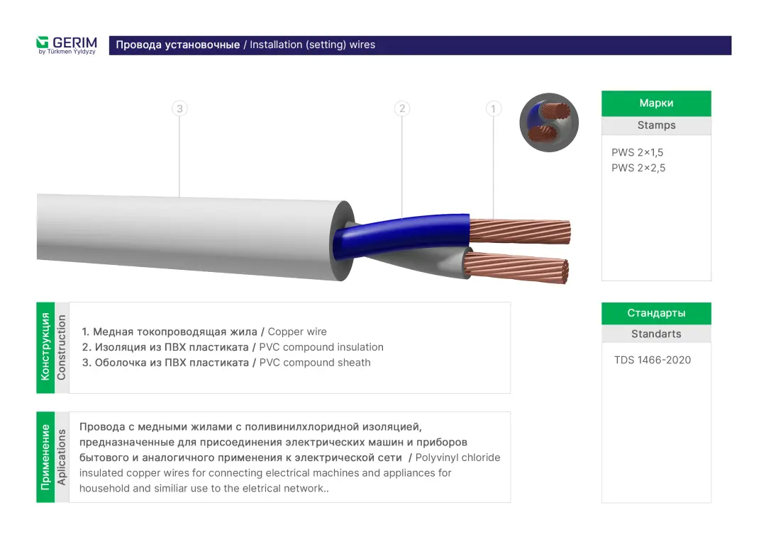 Gerim PVS 2x2,5 | Yşyk geçiriji kabel 380/660 V 100 m rulon