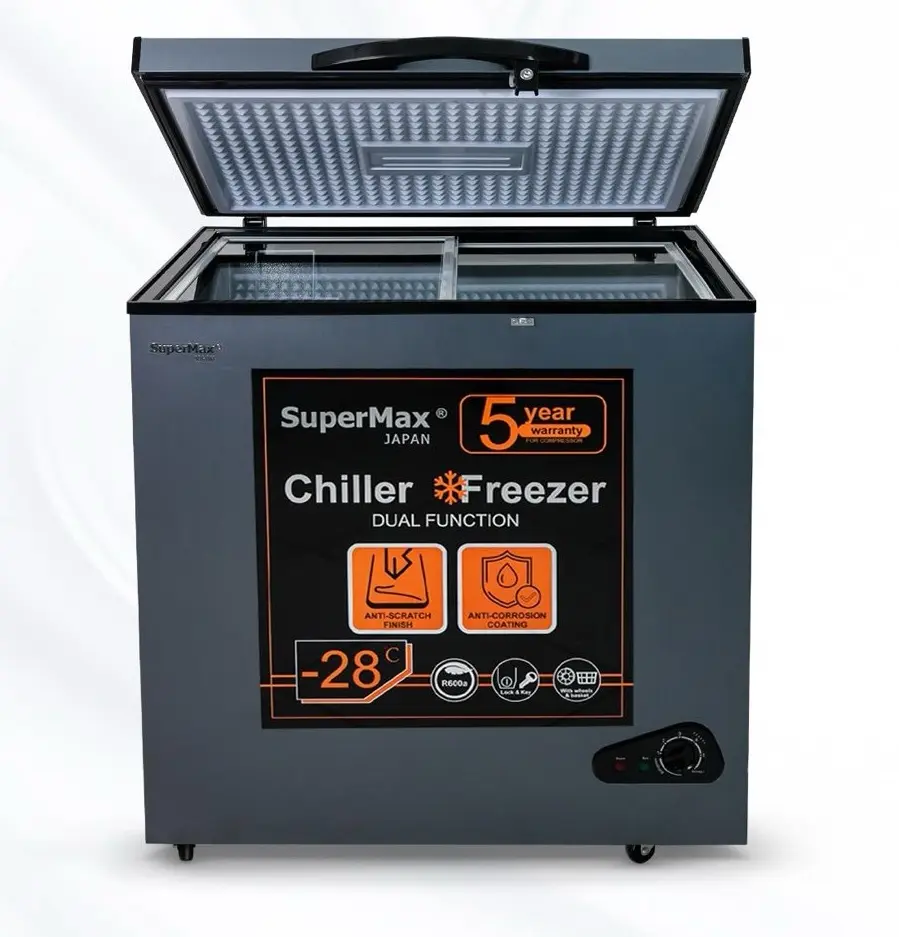 SUPERMAX BD-230F | Sowadyjy Kamera 230L Sandyk