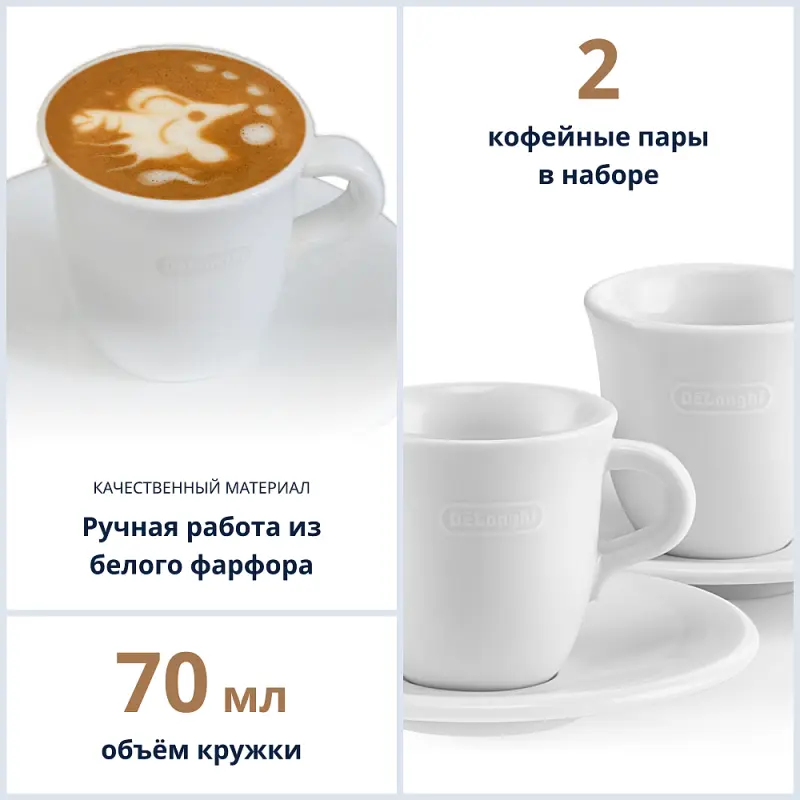 Набор чашек Espresso Delonghi - Ручная Изготовка