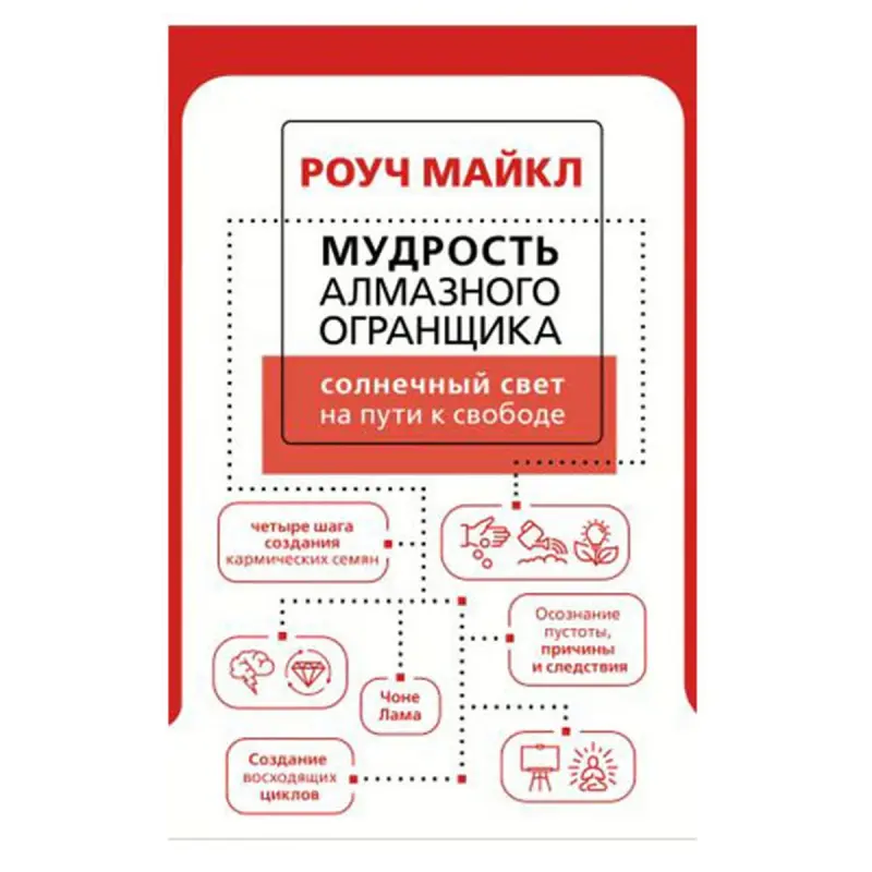 Almaz Ýaýma Akyllygy BK-00081359 | Işewürlik Kitaby Azatlyga ýol