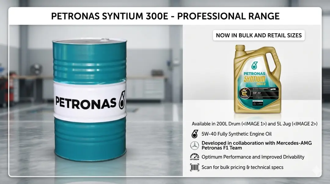 Petronas 1346 | Engine Oil 5W-40 Full Synthetic 200L Drum