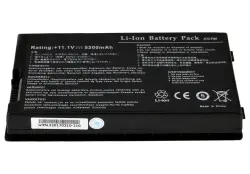 ASUS BATASF80 | Laptop Battery A32-F80 Square