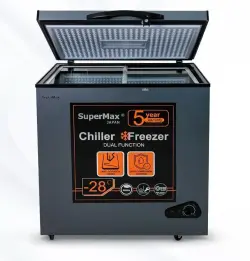 SUPERMAX BD-230F | Sowadyjy Kamera 230L Sandyk